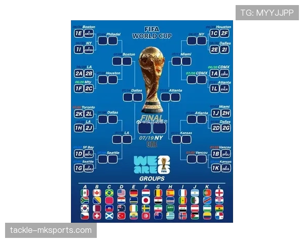 2026世界杯淘汰赛晋级怎么算