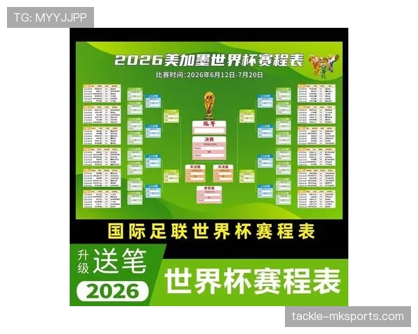 2026世界杯完整版晋级决定详解 2026世界杯完整版晋级决定详解